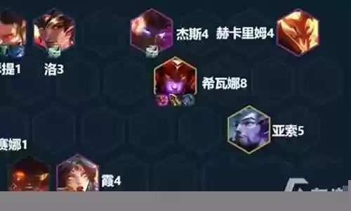 隐秘之海阵容属性搭配