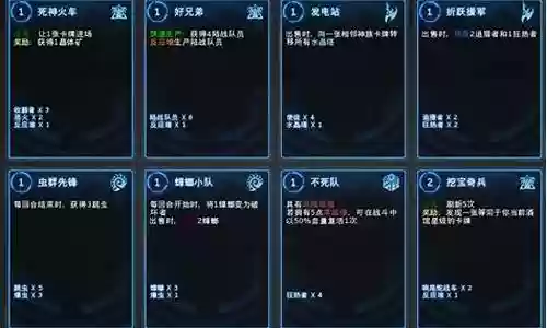 星际卡牌推荐阵容搭配