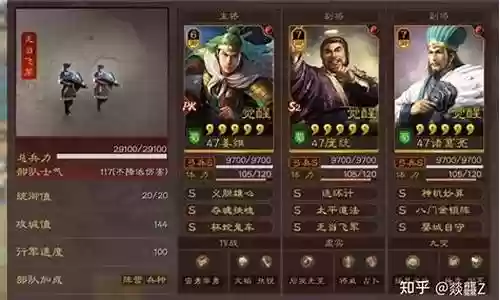 独行者最强阵容搭配