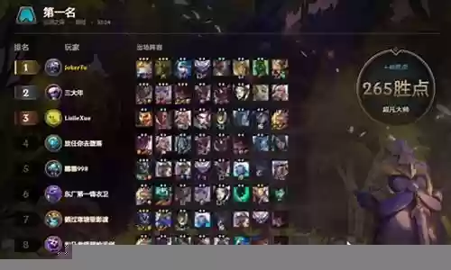 法师过渡阵容搭配图片大全