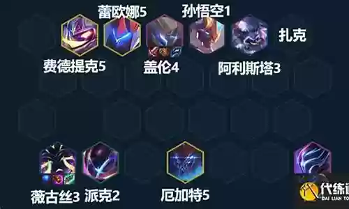 机甲情报混沌阵容搭配图