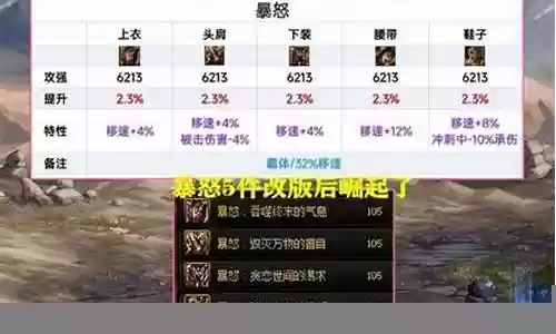 远古水晶推荐阵容搭配图