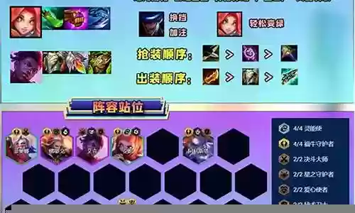 鲨鱼阵容搭配金铲铲