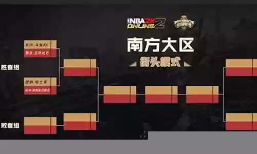 王朝全国联赛阵容搭配