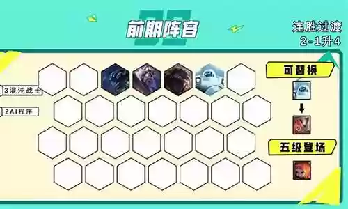 铂金赛最强阵容搭配谁