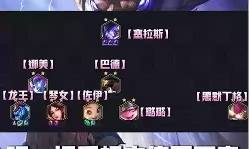 驯龙强势阵容搭配图片