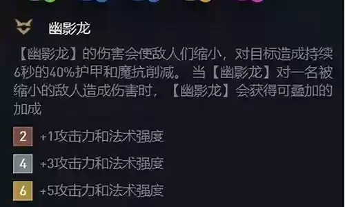 驯龙大师阵容搭配卓尔不群