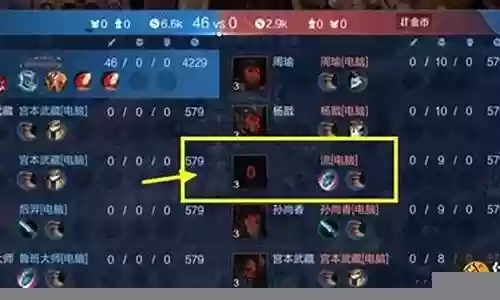 王者荣耀弹弓流阵容搭配