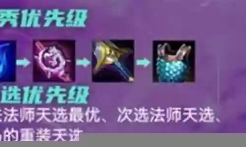 法森林阵容搭配图片