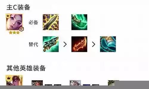 艾克卡莎搭配阵容