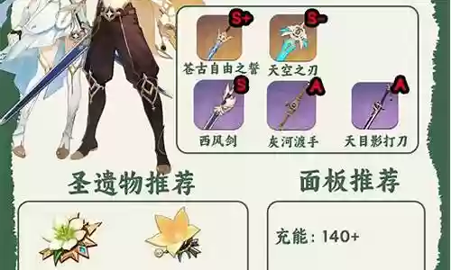原神风主阵容怎么搭配