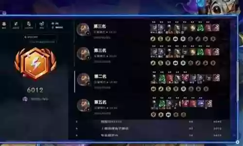 狂暴模式格斗阵容搭配图