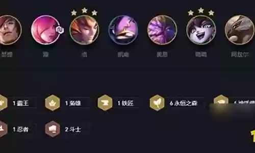永恒之森前期过渡阵容搭配插图