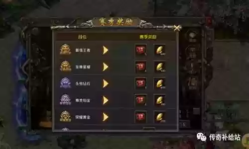 君临传奇修罗阵容搭配图