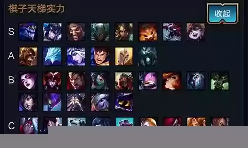云顶之奕阵容搭配2019