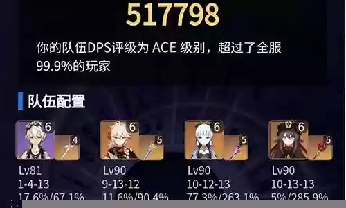 2.4原神最强阵容搭配
