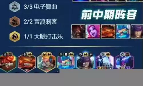 天斗神殿阵容搭配图表
