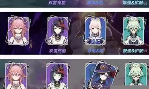 神子最新阵容搭配推荐图插图
