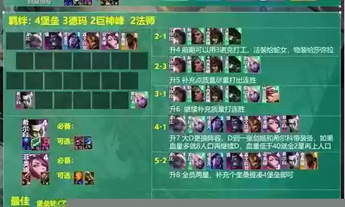 堡垒牵狗阵容搭配