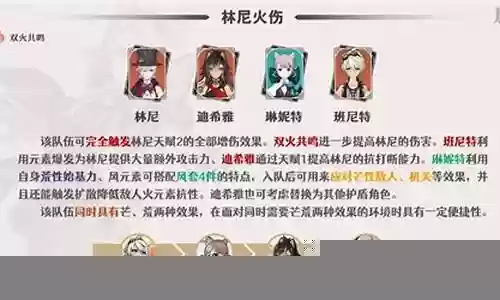 林尼特阵容如何搭配