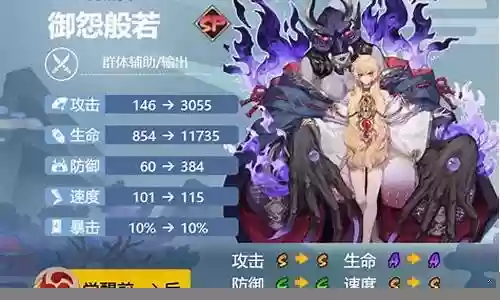 御怨般若阵容搭配2021