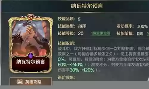 文明与征服祖玛搭配阵容