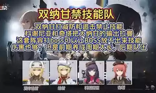 前线战争阵容搭配推荐图