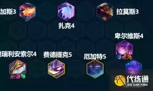怪兽联盟斗士阵容搭配攻略插图