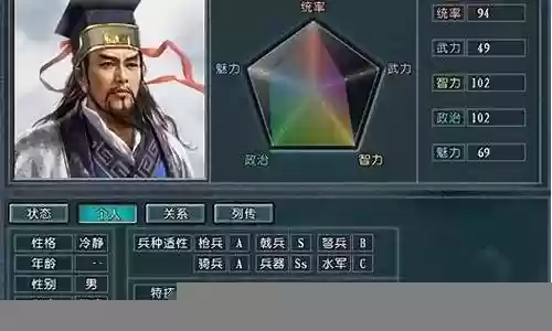 血色衣冠兵仙阵容搭配