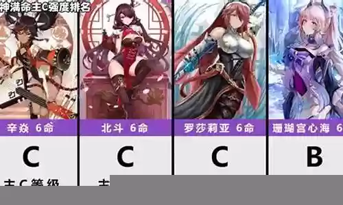 北斗c队伍搭配什么阵容