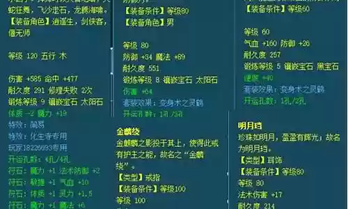 129魔化生阵容怎么搭配