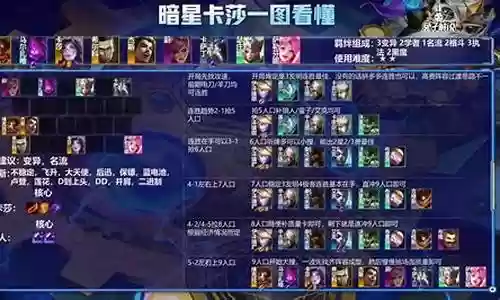 卡莎狐狸阵容搭配最新
