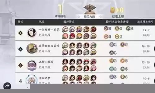平安京官方比赛阵容搭配插图