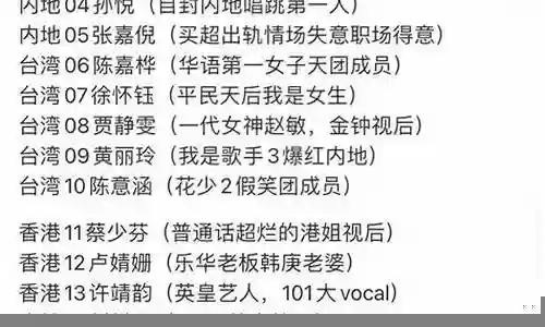 乘风破浪全阵容搭配