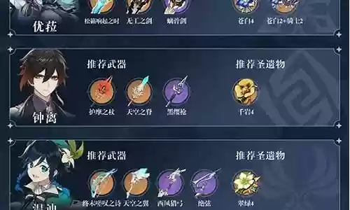 优菈甘雨钟离阵容搭配