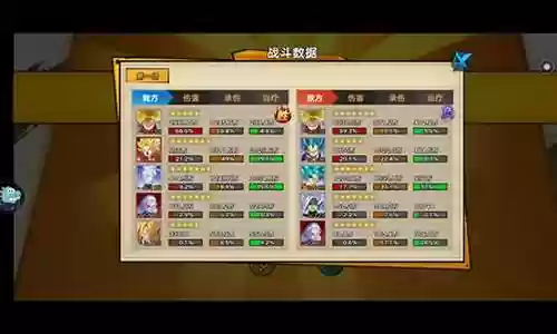 龙珠觉醒断臂搭配什么阵容