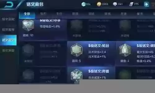 王者阵容搭配由来是什么