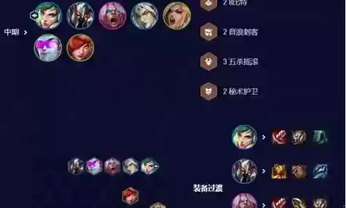 锐雯克星阵容搭配图