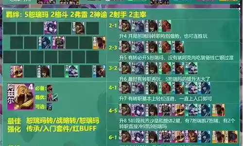 搭配神妙阵容的游戏名字
