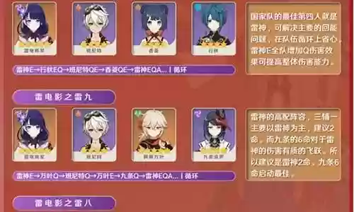 班尼特角色阵容搭配