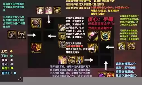 武神史诗搭配推荐阵容最新