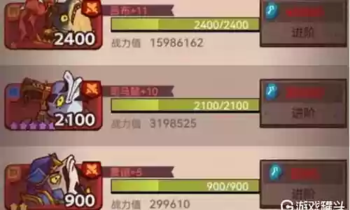 咸鱼之王贾诩搭配阵容