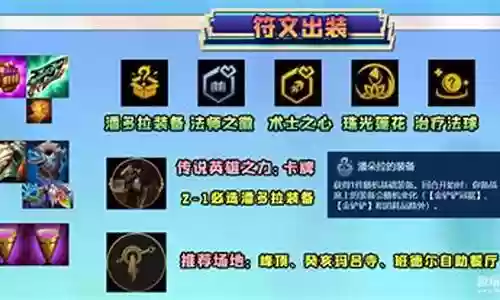 法术过渡阵容怎么搭配好
