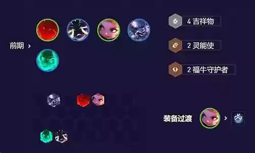 卡牌技能剑魔阵容搭配