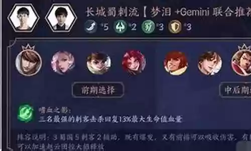 王者逐鹿最厉害阵容搭配