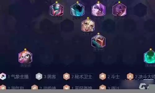 黑客阵容搭配图表大全最新
