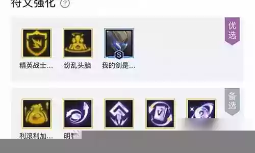 精英战士最强阵容搭配图片