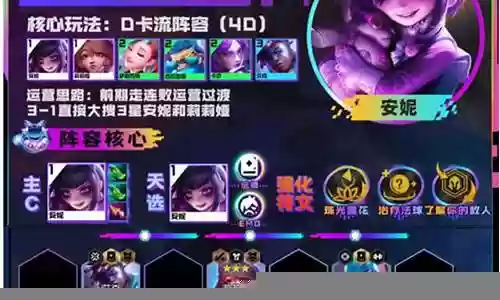 玩安妮的阵容搭配攻略