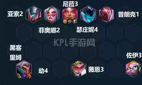 决斗劫阵容组合搭配图