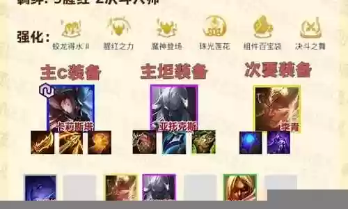 福星蜘蛛阵容搭配图表最新插图